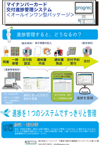 ジーウェイブ 製品紹介