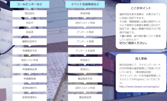 自由な進捗報告