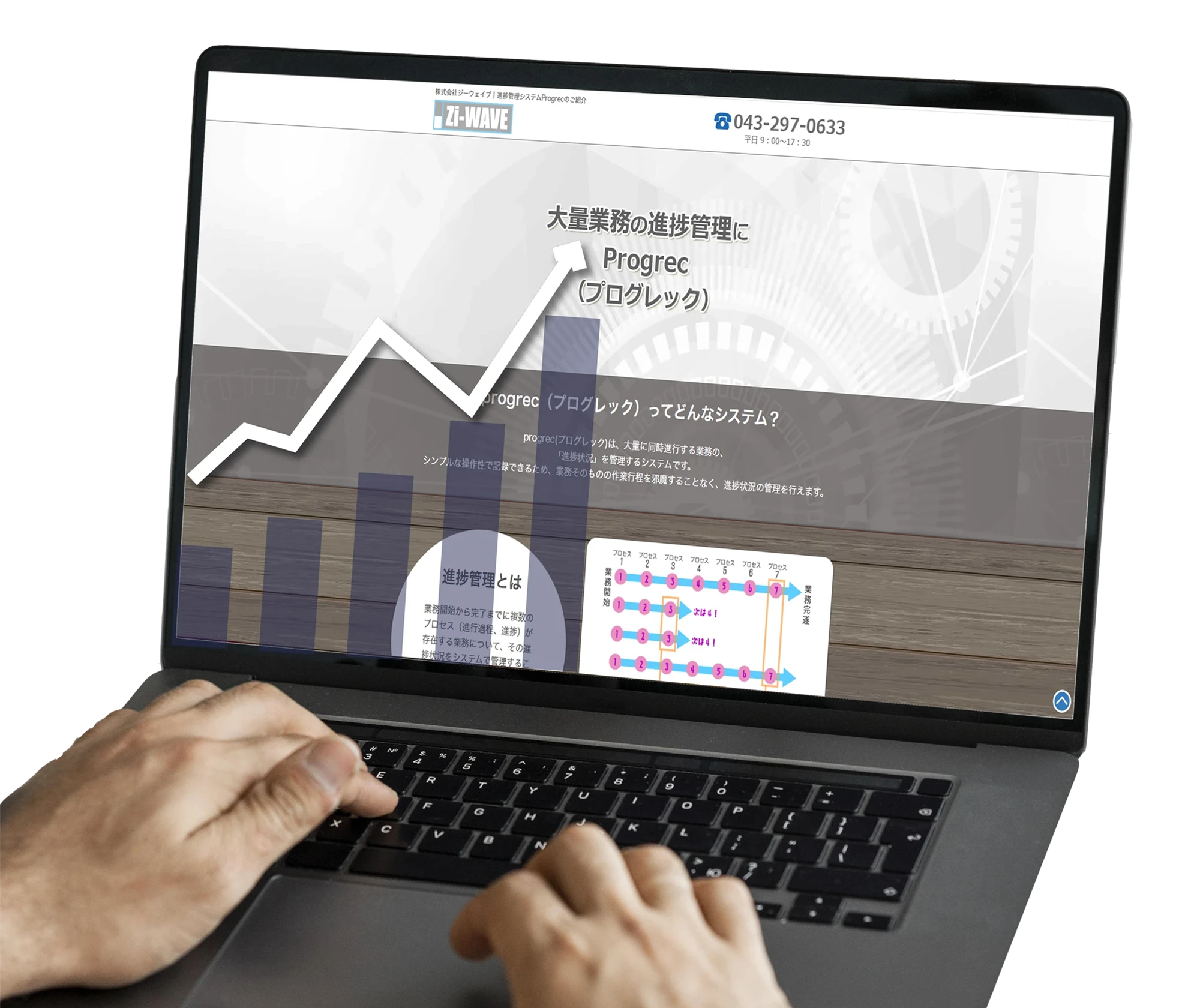 進捗管理システム